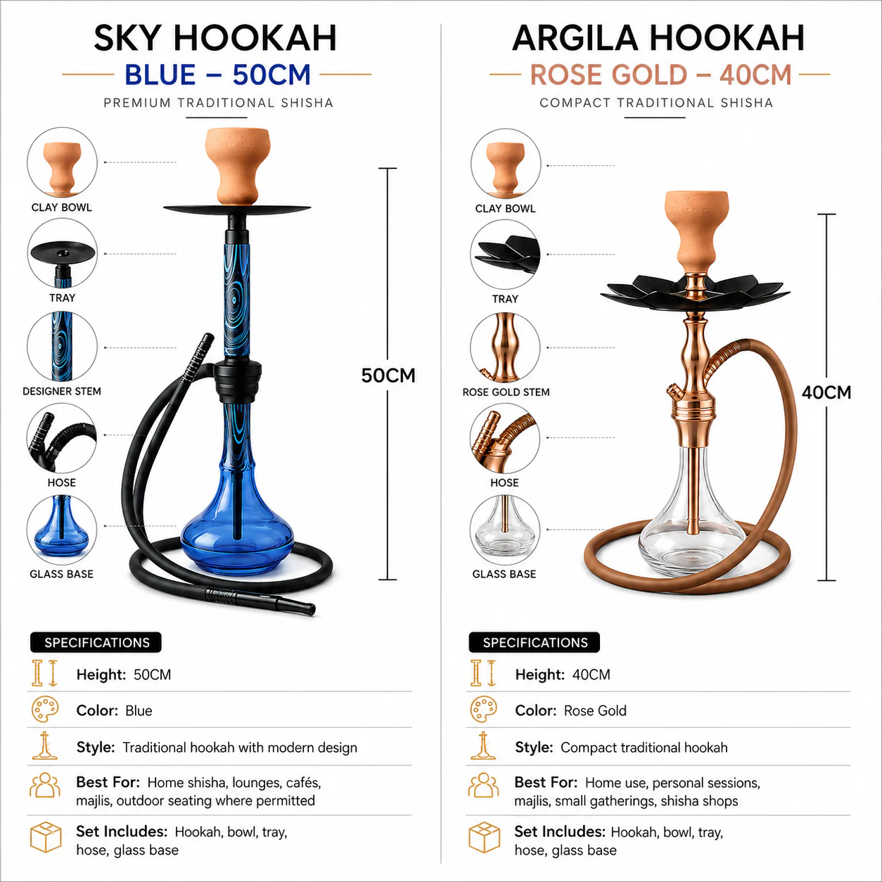 Argila Rose Gold 40cm & Sky Hookah Blue 50cm – Premium Traditional Shisha Hookah Set UAE - Image 11