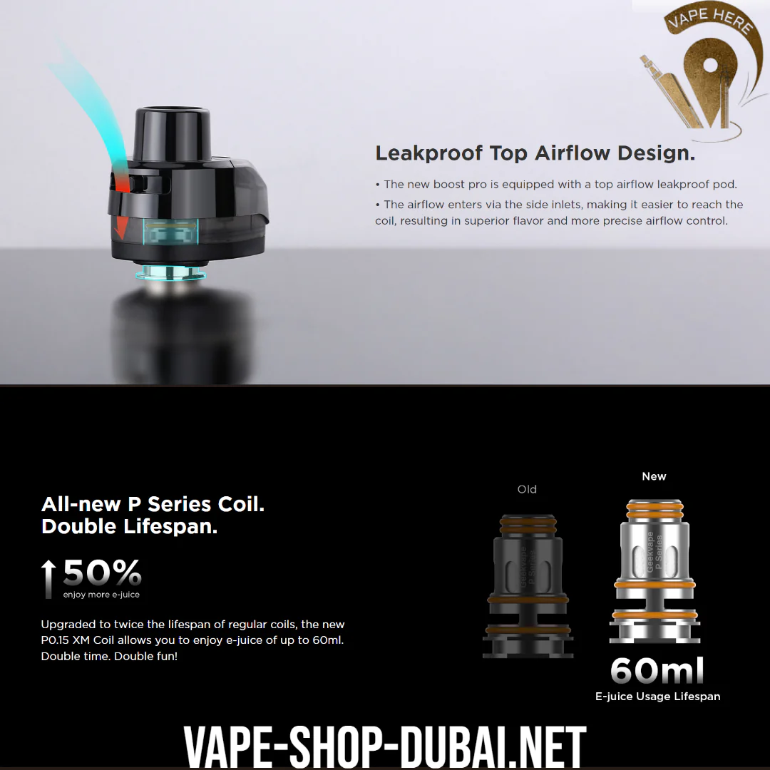 GEEKVAPE B100 (Aegis Boost Pro 2) Kit - Image 8